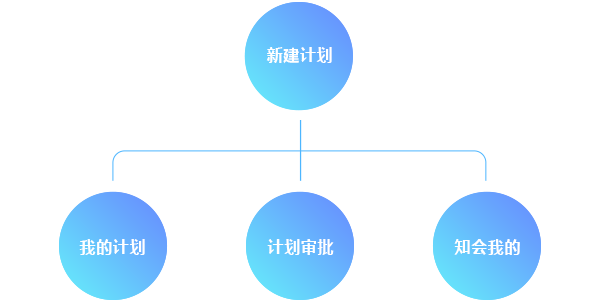 首页- 新宝GG集团创造事业平台