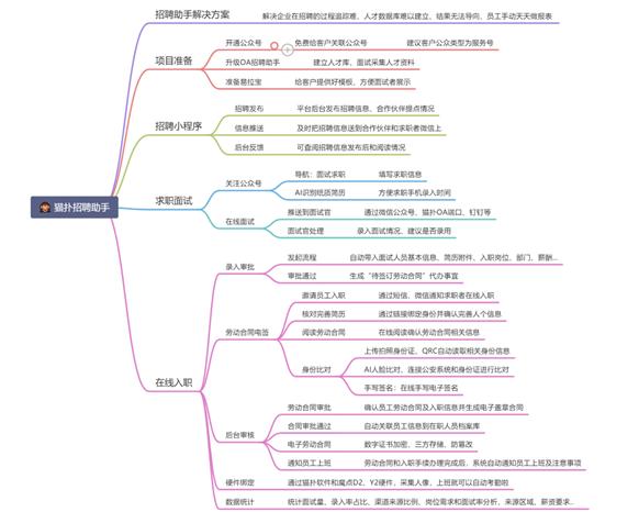 首页- 新宝GG集团创造事业平台