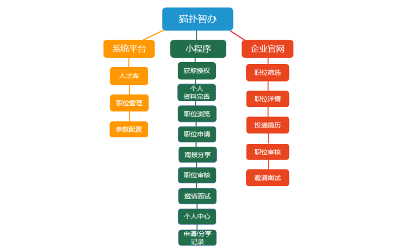 首页- 新宝GG集团创造事业平台