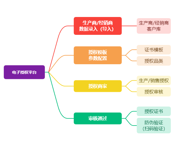 首页- 新宝GG集团创造事业平台