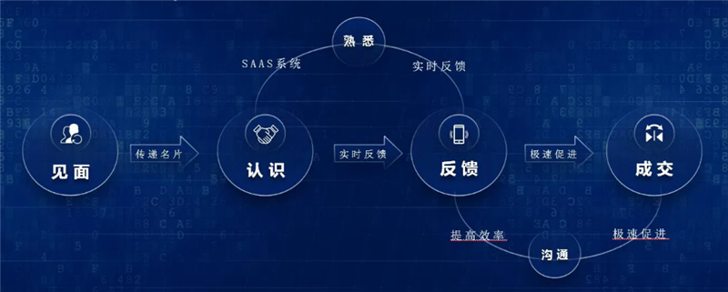 首页- 新宝GG集团创造事业平台