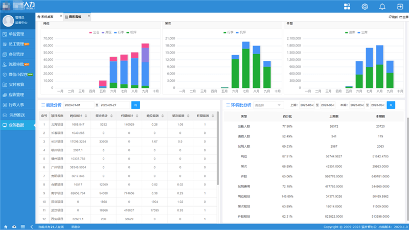 首页- 新宝GG集团创造事业平台