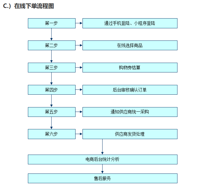 首页- 新宝GG集团创造事业平台