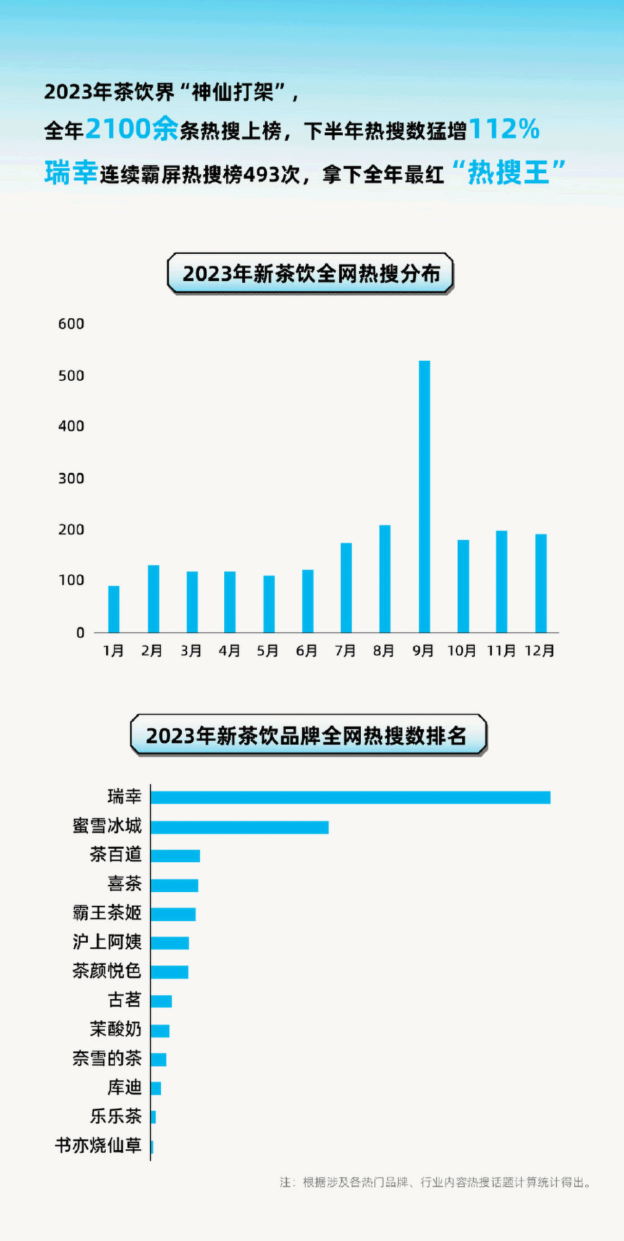 浙江新宝gg食物科技有限公司