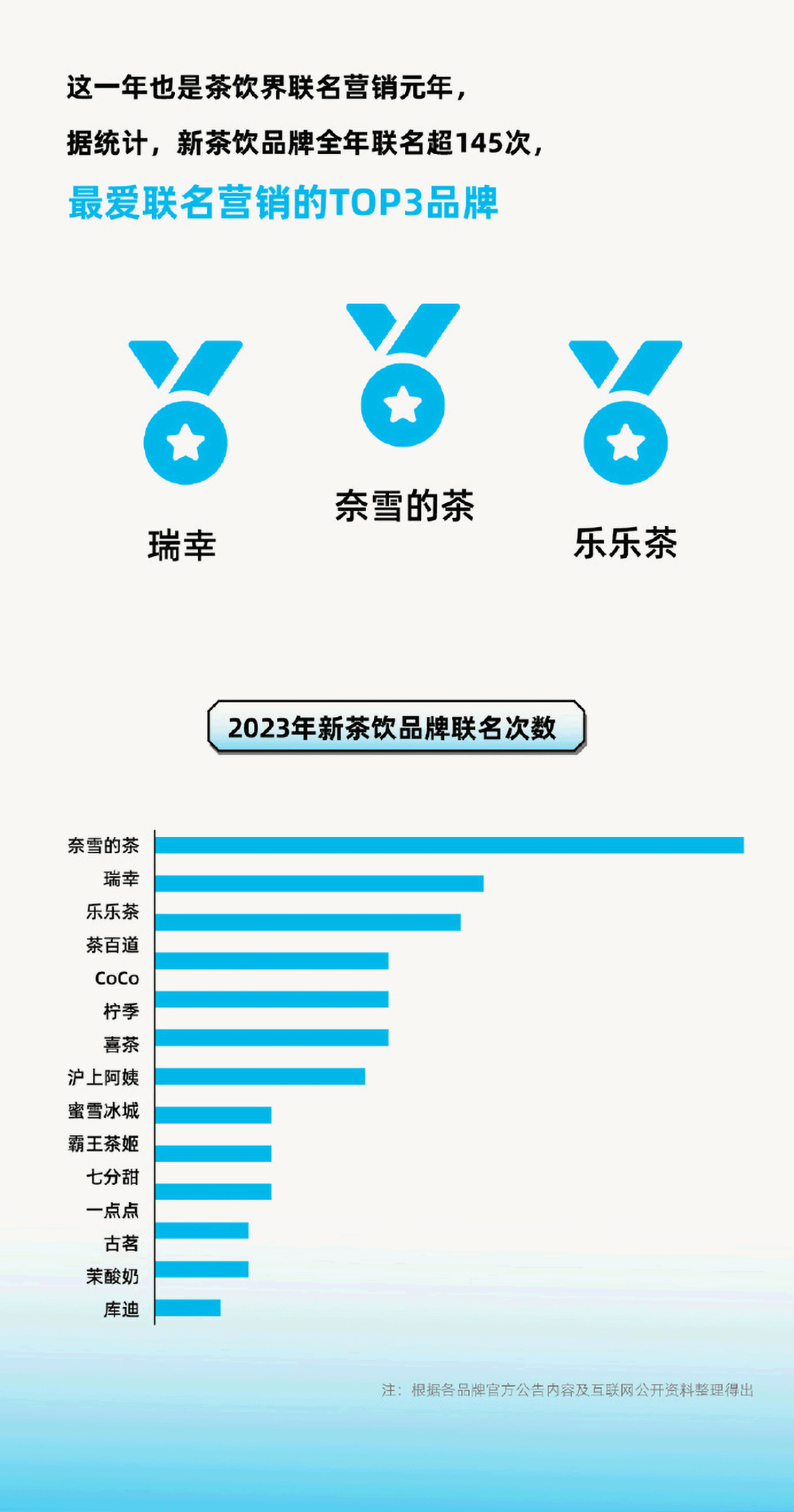 浙江新宝gg食物科技有限公司