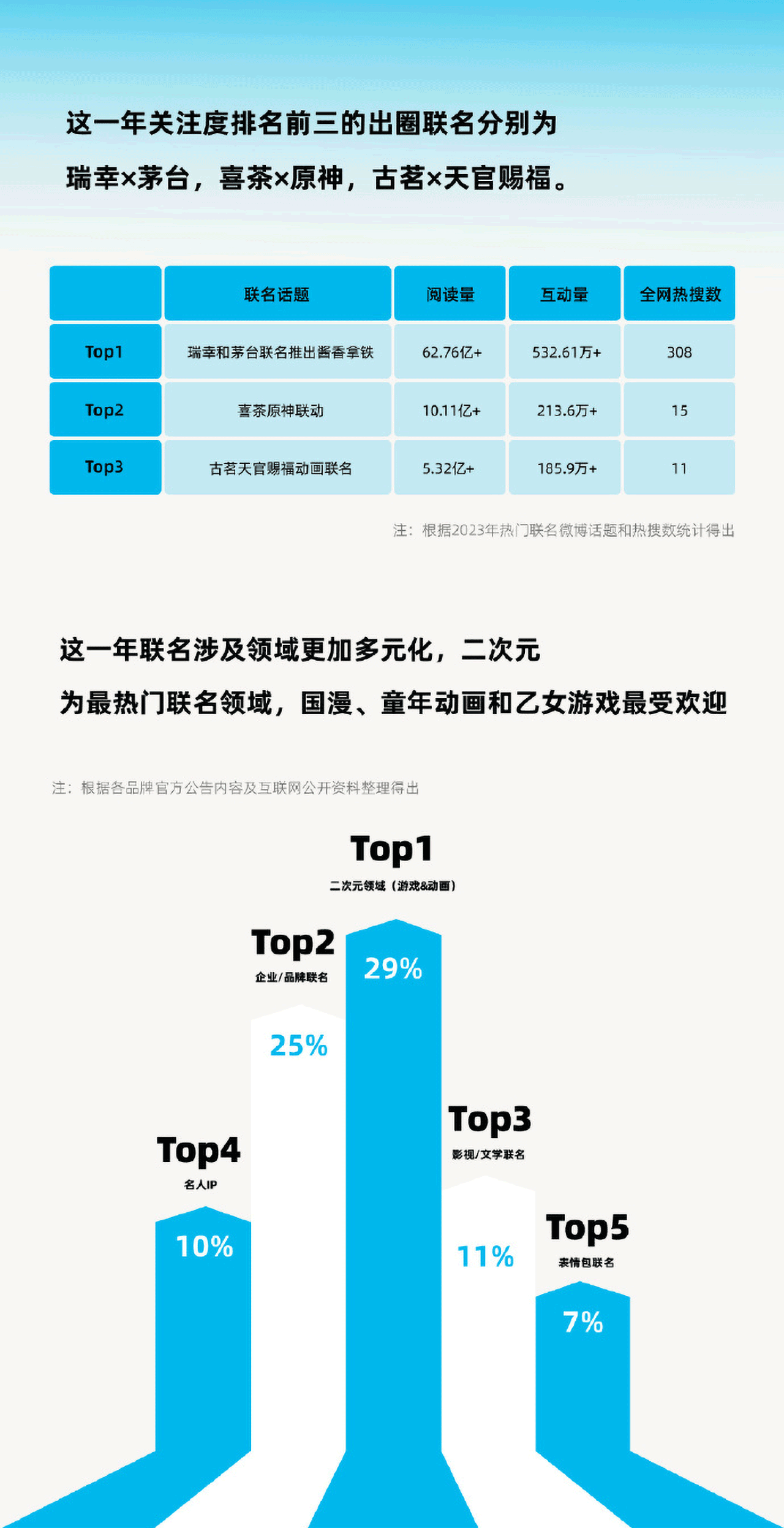 浙江新宝gg食物科技有限公司